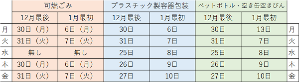 2019-gomi.png