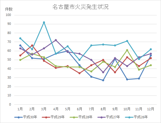 20191031_graph.png