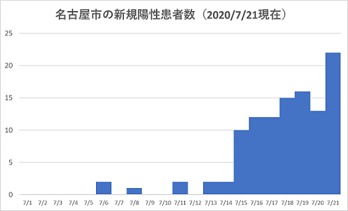 20200722.png