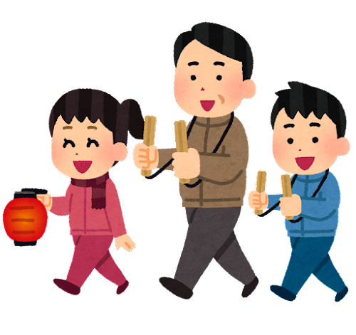hinoyoujin_yomawari.png