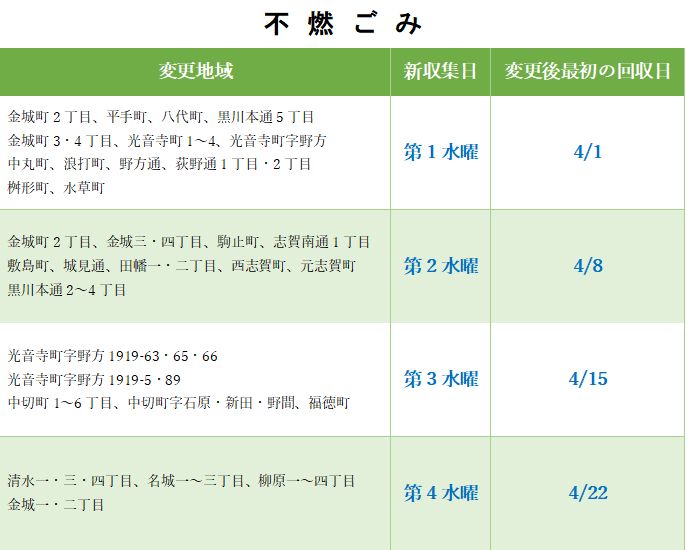 table_20200303.png