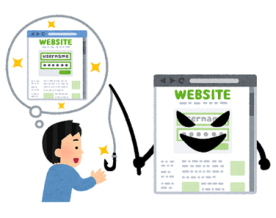 website_phishing.png